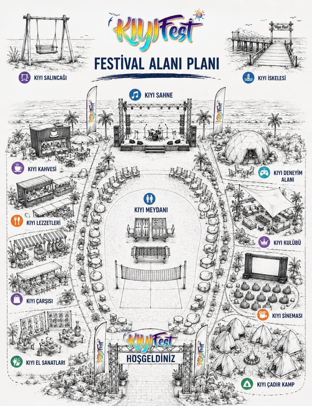 Kıyı Fest festival alanı çizim planı: Kıyı Sahne, Meydan, Çarşı, Sinema, Çadır Kamp ve diğer alanlar