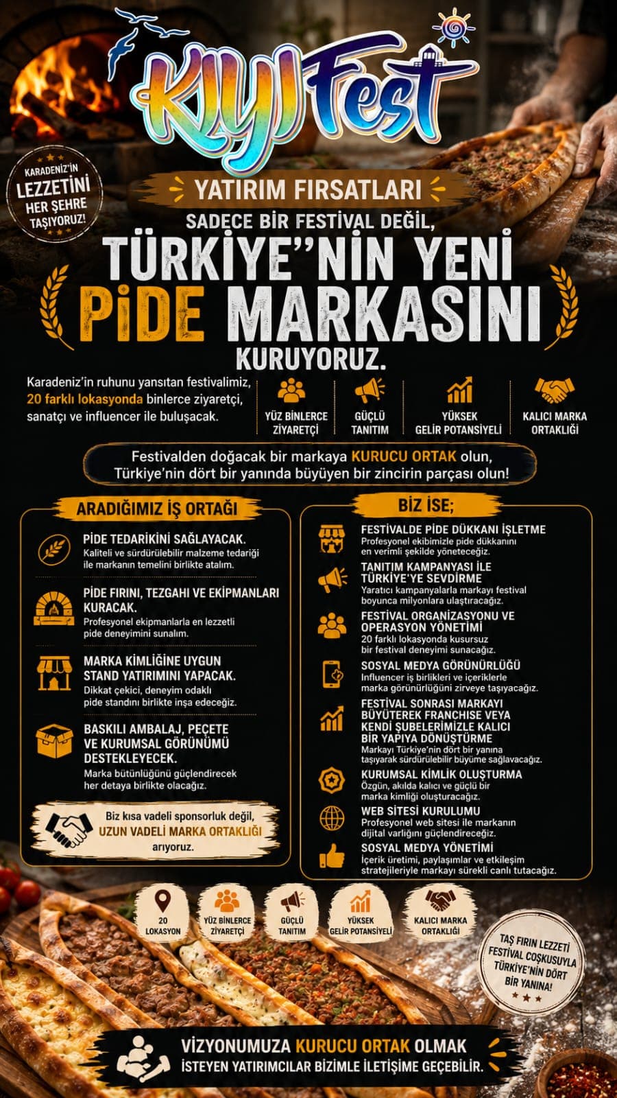 Pide markası kurucu ortaklık afişi